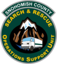Operations Support